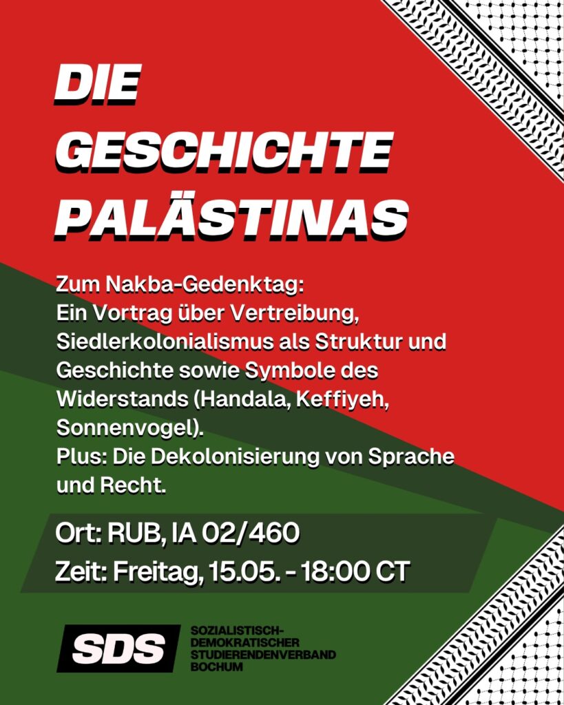 Die Palästina Gedenkwoche - Die Geschichte Palästinas